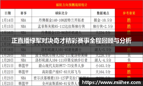 正直播绿军对决奇才精彩赛事全程回顾与分析