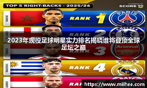 2023年现役足球明星实力排名揭晓谁将登顶全球足坛之巅