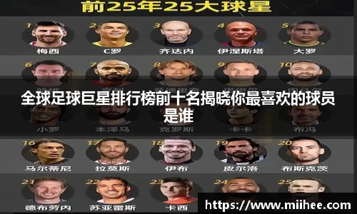 全球足球巨星排行榜前十名揭晓你最喜欢的球员是谁