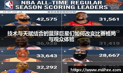 技术与天赋结合的篮球巨星们如何改变比赛格局与观众体验